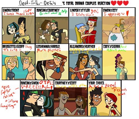 cameron tdi|total drama island shipping chart.